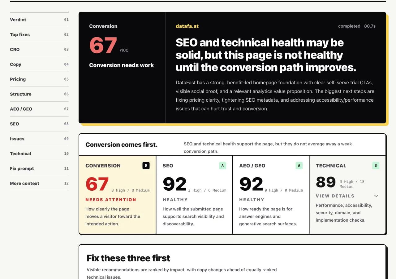 Top of the real Improve My Page audit report for datafa.st, showing its verdict and score hierarchy.